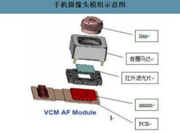 Precision Ceramic Structural Parts