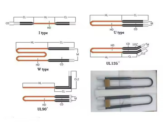 1800C High Temperature U Shape Mosi2 Heat Element For Muffle Furnace