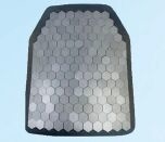 Silicon Carbide Ceramic Parts for Armor and Semiconductor