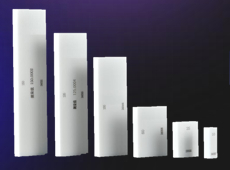 Ceramic Block Gauge