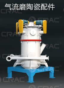 Ceramic Parts Of Grinding Equipment And Classifiers
