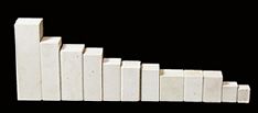 Corundum——Mullite Pillar