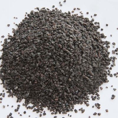BROWN ALUMINUM OXIDE, BROWN FUSED ALUMINA, FEPA, JIS SIEVE STANDARDS, F12-F220, F230-F1200