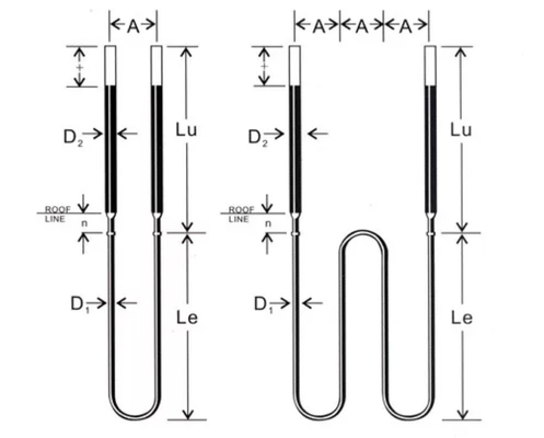 Heat Treating MoSi2 Heating Elements Forging , Annealing , Hardening And Deoxidizing
